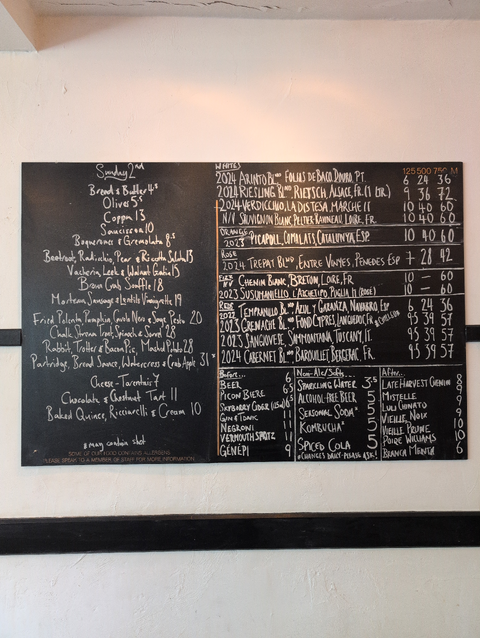 Current menu