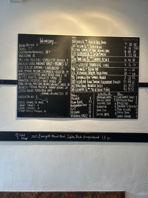 Current menu