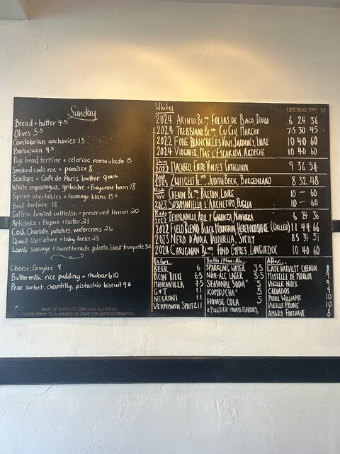 Current menu
